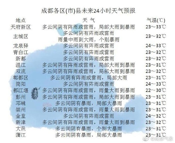 2025年5月 第9页