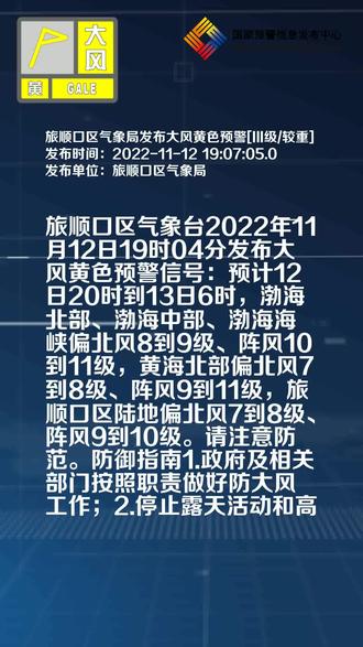 旅顺台风最早消息，全方位指南教你如何应对与防范台风危机