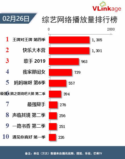 联盟宗旨 第3页