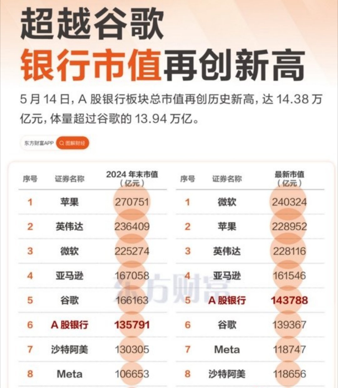 探索解析A股最早新市值之谜